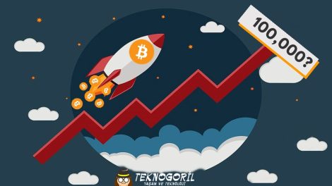 bitcoin-100-bindolar
