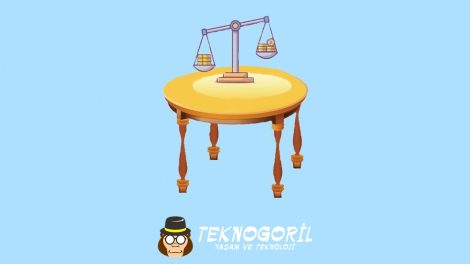 teknogoril-terazi-btc