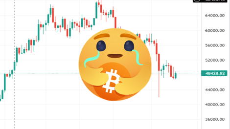 bitcoin-bu-dibi-görebilir