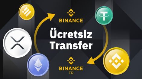 binance-turkiye