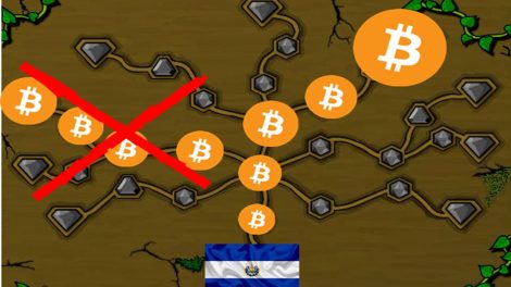 el-salvador-bitcoin-planı